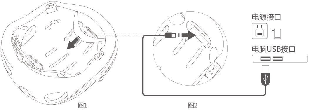 腾博会官网以诚信为本airwheel C系列说明书