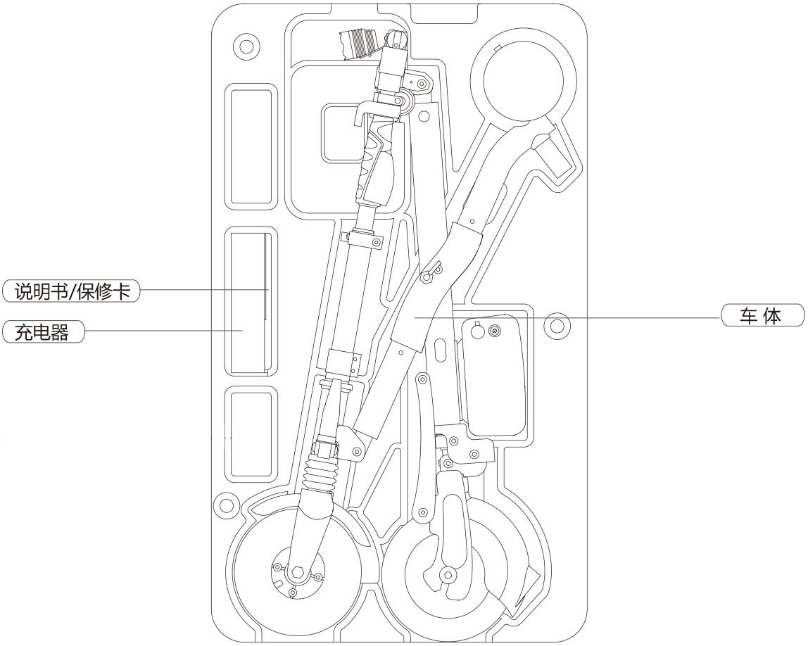 腾博会官网以诚信为本airwheel E系列说明书