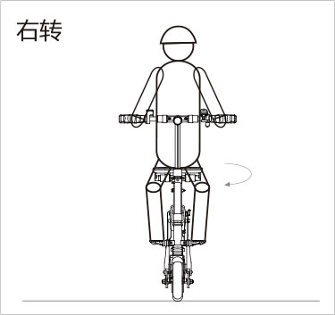 腾博会官网以诚信为本airwheel E系列说明书