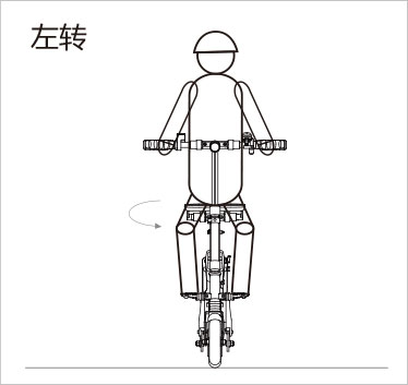 腾博会官网以诚信为本airwheel E系列说明书