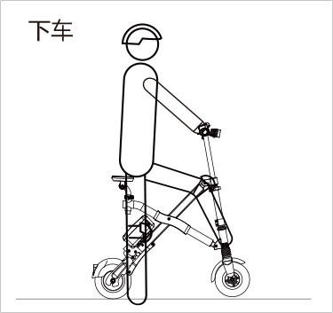 腾博会官网以诚信为本airwheel E系列说明书