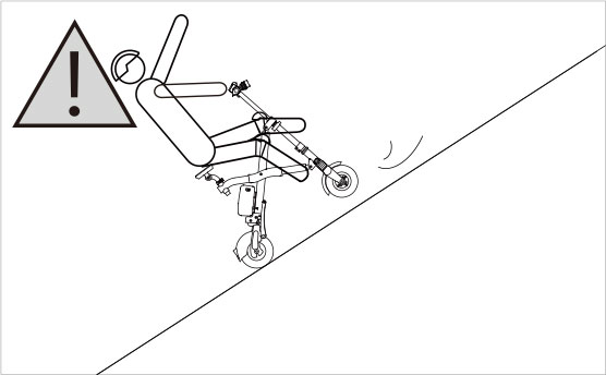 腾博会官网以诚信为本airwheel E系列说明书