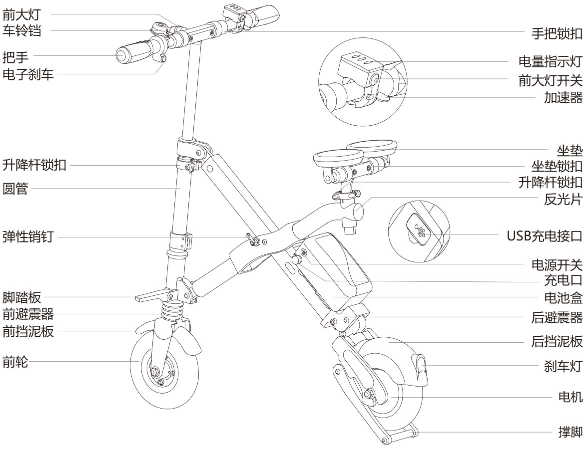腾博会官网以诚信为本airwheel E系列说明书