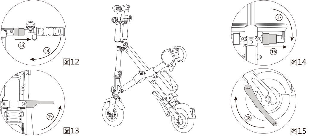 腾博会官网以诚信为本airwheel E系列说明书
