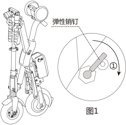 腾博会官网以诚信为本airwheel E系列说明书