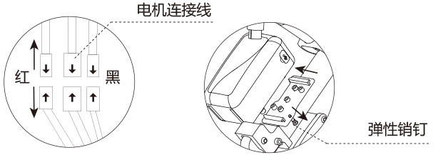 腾博会官网以诚信为本airwheel E系列说明书