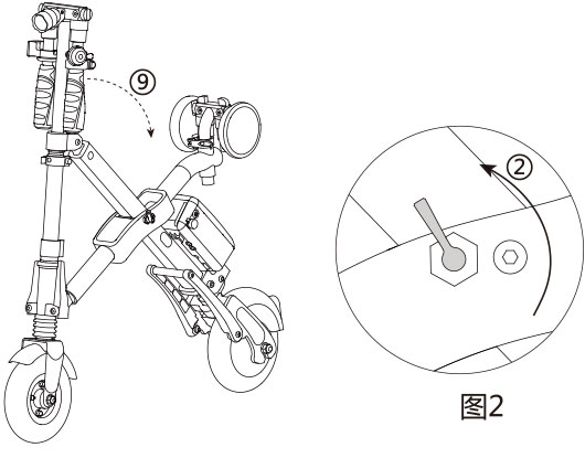 腾博会官网以诚信为本airwheel E系列说明书
