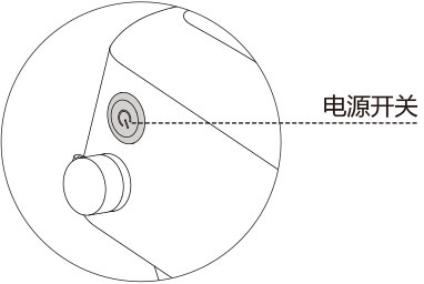 腾博会官网以诚信为本airwheel E系列说明书