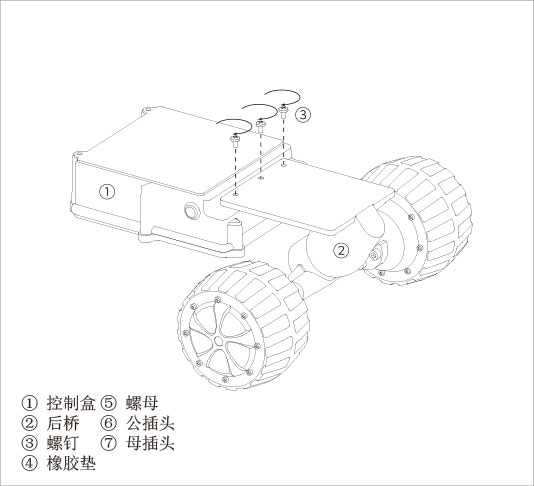 腾博会官网以诚信为本airwheel M系列说明书