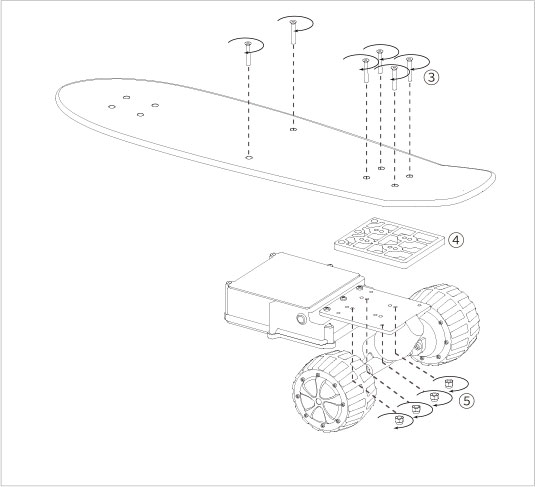 腾博会官网以诚信为本airwheel M系列说明书
