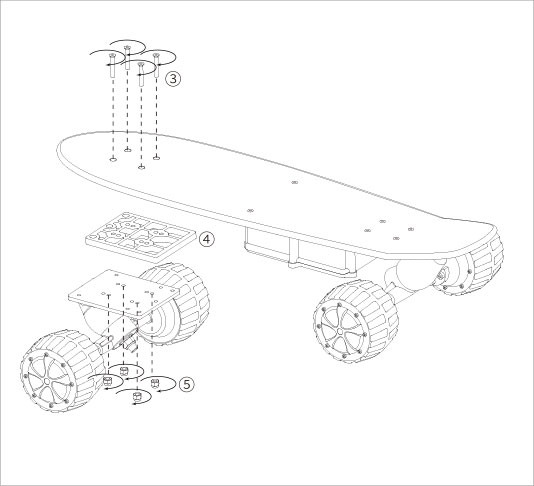 腾博会官网以诚信为本airwheel M系列说明书