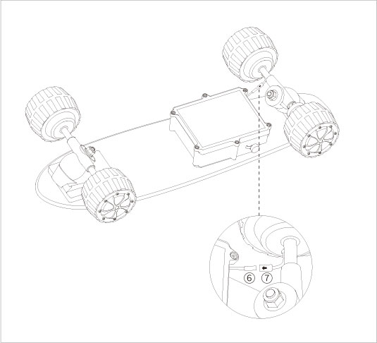 腾博会官网以诚信为本airwheel M系列说明书