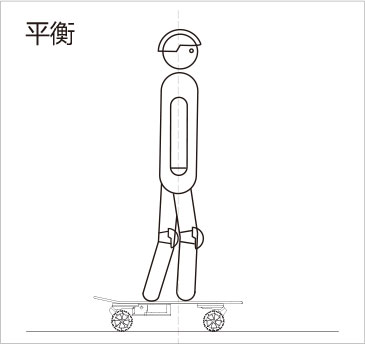 腾博会官网以诚信为本airwheel M系列说明书