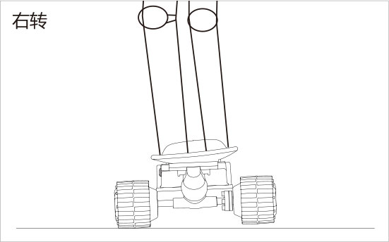 腾博会官网以诚信为本airwheel M系列说明书