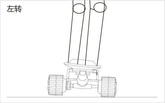 腾博会官网以诚信为本airwheel M系列说明书
