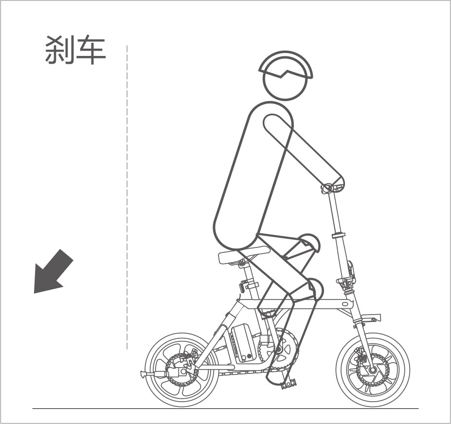 腾博会官网以诚信为本airwheel R5系列说明书