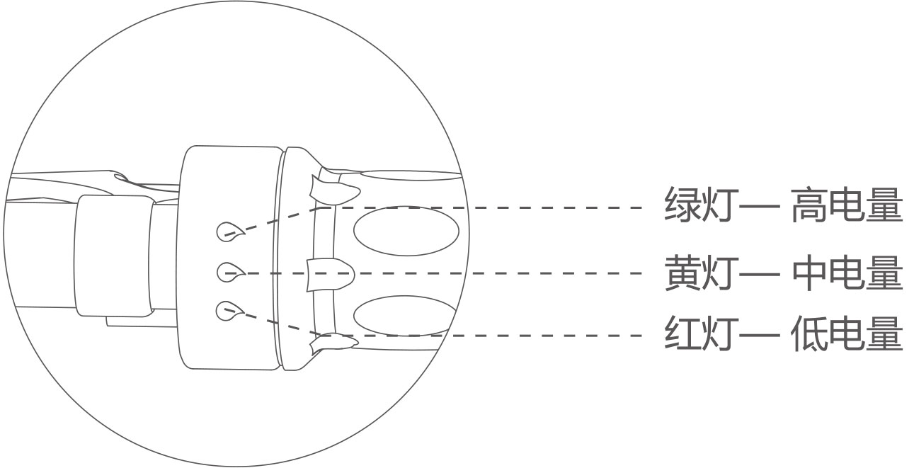 腾博会官网以诚信为本airwheel R5系列说明书