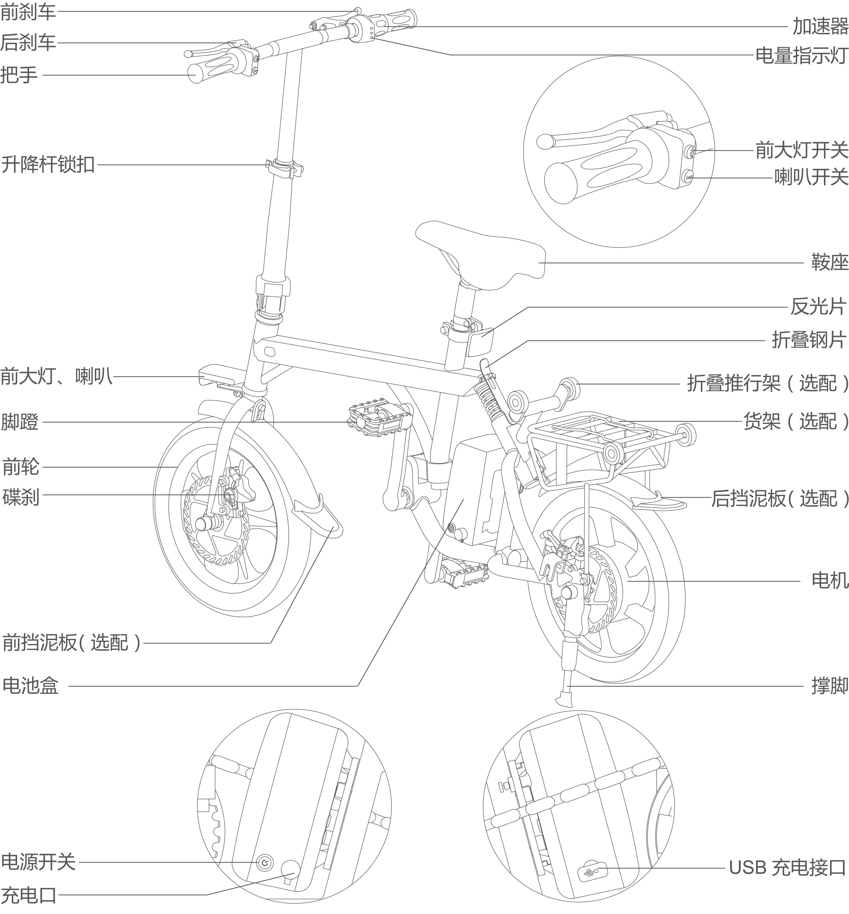腾博会官网以诚信为本airwheel R3系列说明书