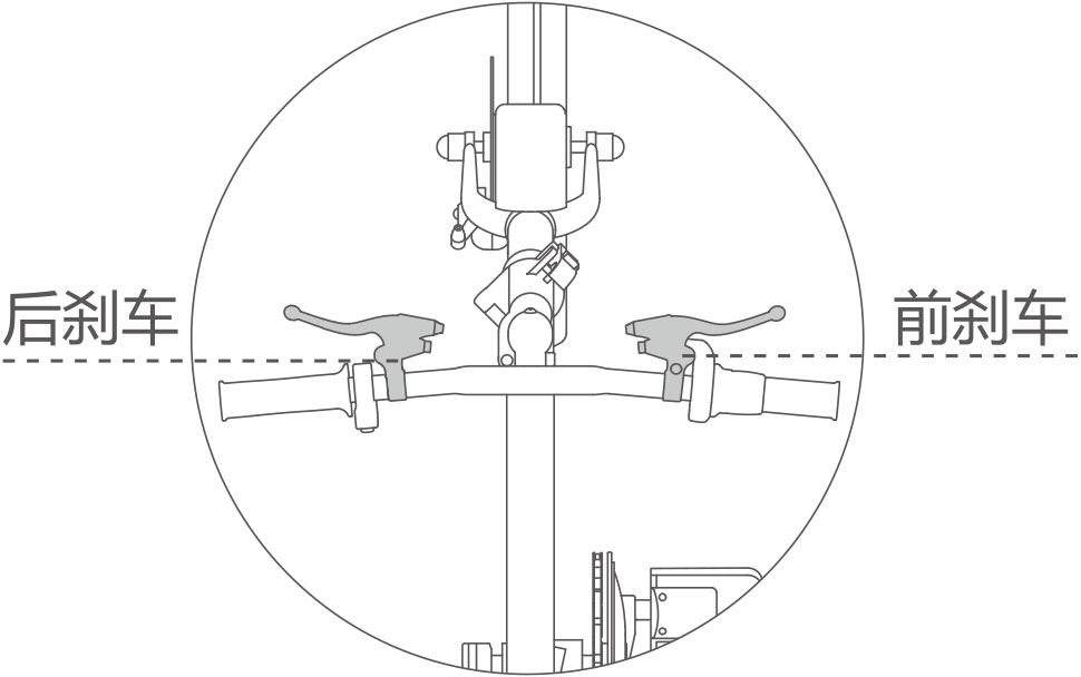 腾博会官网以诚信为本airwheel R5系列说明书