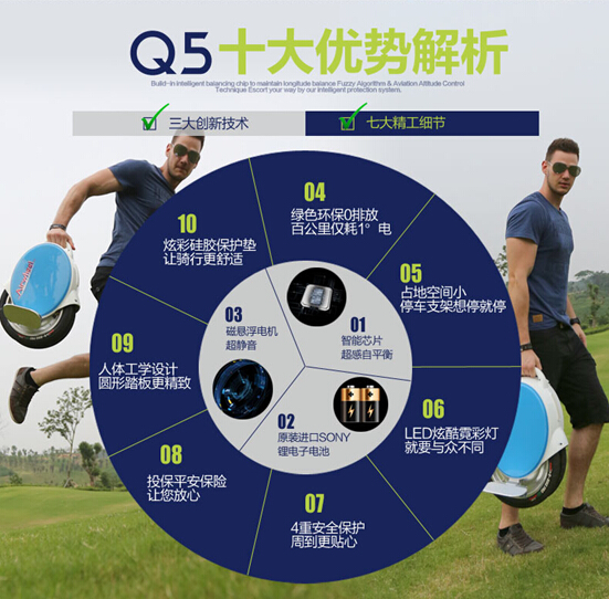 腾博会官网以诚信为本Q5登陆官网 宝石蓝柠檬绿双色可选